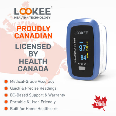 LOOKEE® Finger Pulse Oximeter | LK50D1 Deluxe Finger Pulse Oximeter