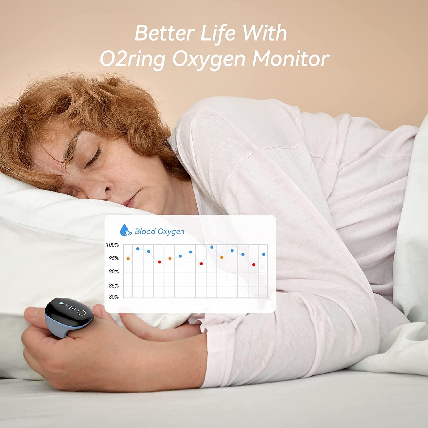 LOOKEE® O2Ring Continuous Ring Oximeter | Sleep Oxygen Monitor for better life