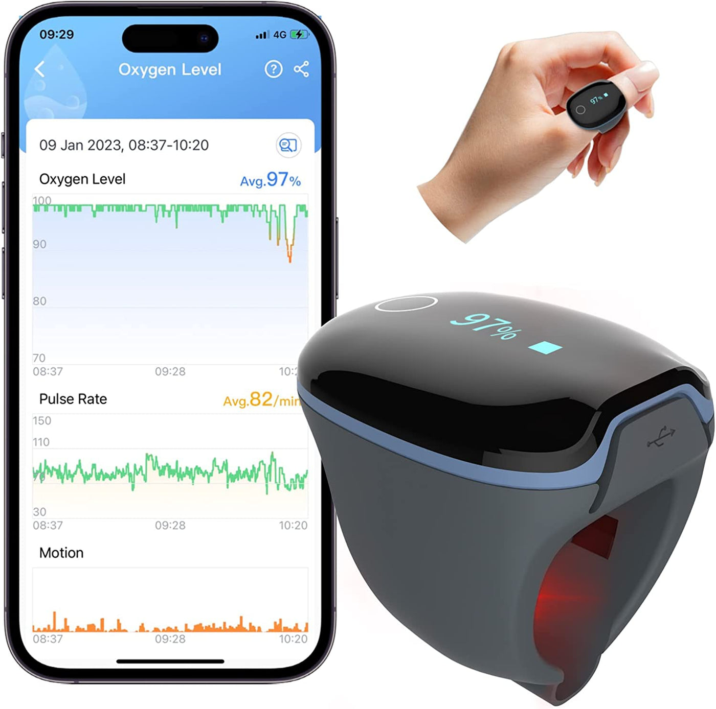 Wellue Pulse Oximeter Finger Oxygen Saturation Sleep Monitor,Continuous  Recording of Oxygen Level and Pulse Rate,iF Design Award 2022 Winner,O2Ring  