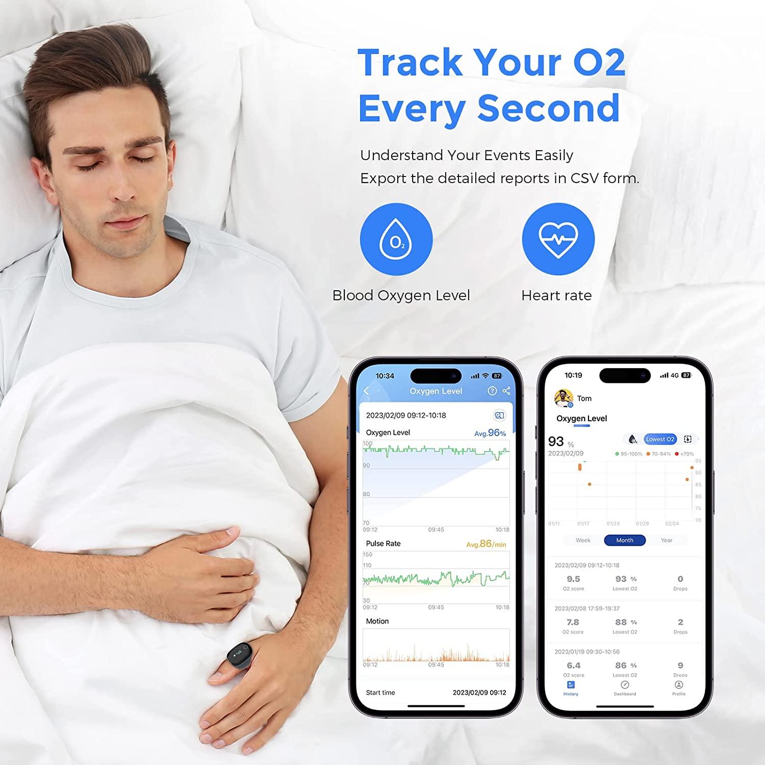 LOOKEE® O2Ring Continuous Ring Oximeter | Tracks Oxygen Level & Heart Rate