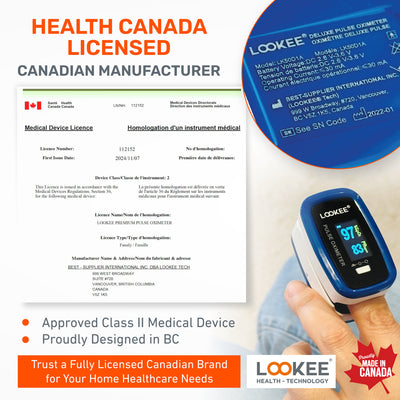 LOOKEE® Finger Pulse Oximeter | Licensed Canadian Brand for Home Healthcare