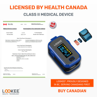 LOOKEE® Finger Pulse Oximeter | Licensed by Health Canada