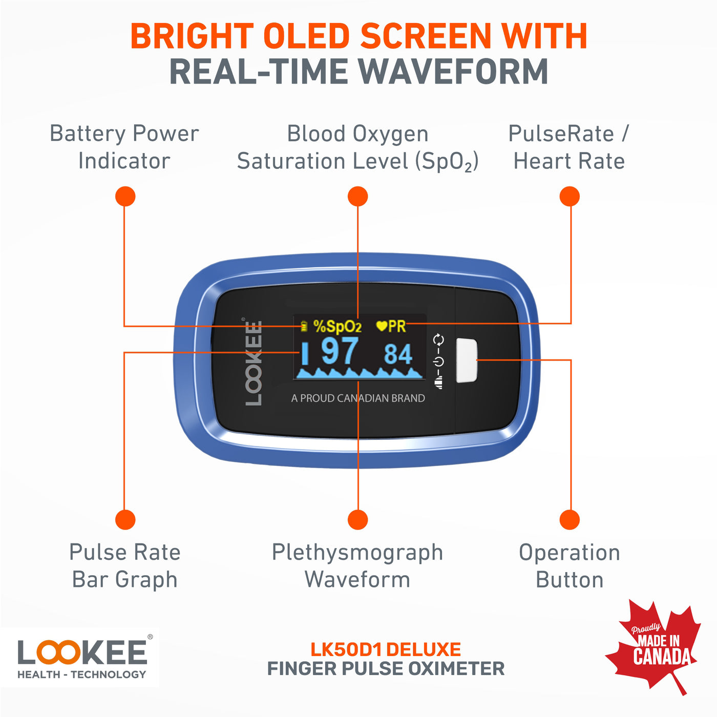 LOOKEE® Finger Pulse Oximeter | Bright OLED Screen with Real-Time Waveform