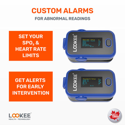 LOOKEE® Finger Pulse Oximeter | Custom Alarms | Blood Oxygen & Heart Rate Monitor 